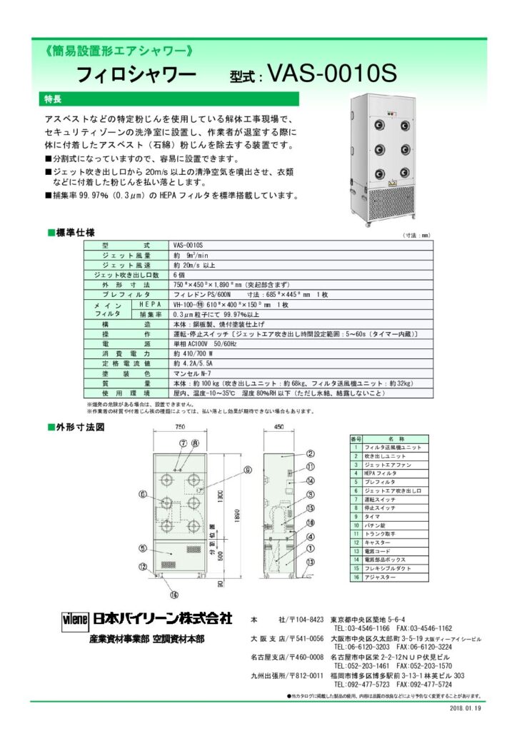 作業着粉じん除去用エアシャワー2分割仕様