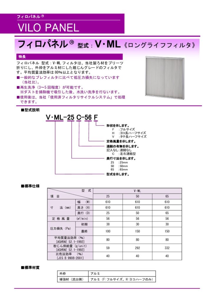 ロングライフフィルタ フィロパネルV・ML