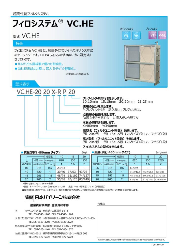 超高性能フィルタシステム（フィロシステム® VC.HE）